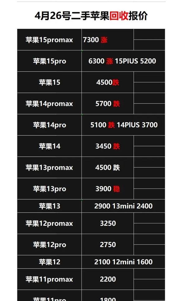 监管机与苹果手表连接方法是什么？