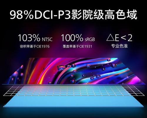 飞利浦hdr10显示效果如何？购买飞利浦hdr10值得吗？