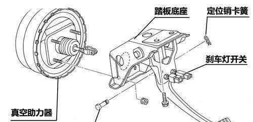 电瓶车双管刹车调整方法？调整不当会怎样？