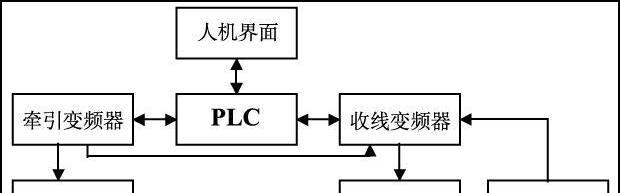散热器控制界面如何进入？操作步骤是什么？