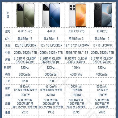 小米k70手机锁屏录像功能怎么开启？