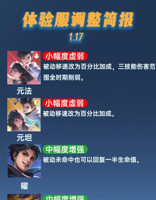王者荣耀怎么提升意识？意识提升的有效方法是什么？