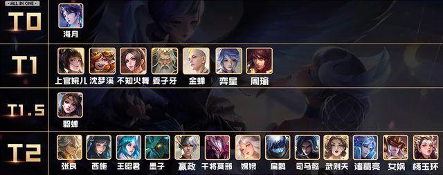 王者荣耀为什么废了？游戏为何失去人气？