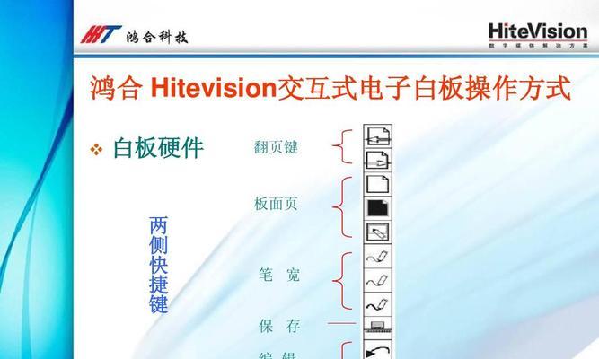 显示屏下白板功能是什么？如何使用？