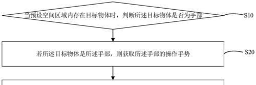 电脑判断人机的方法有哪些？