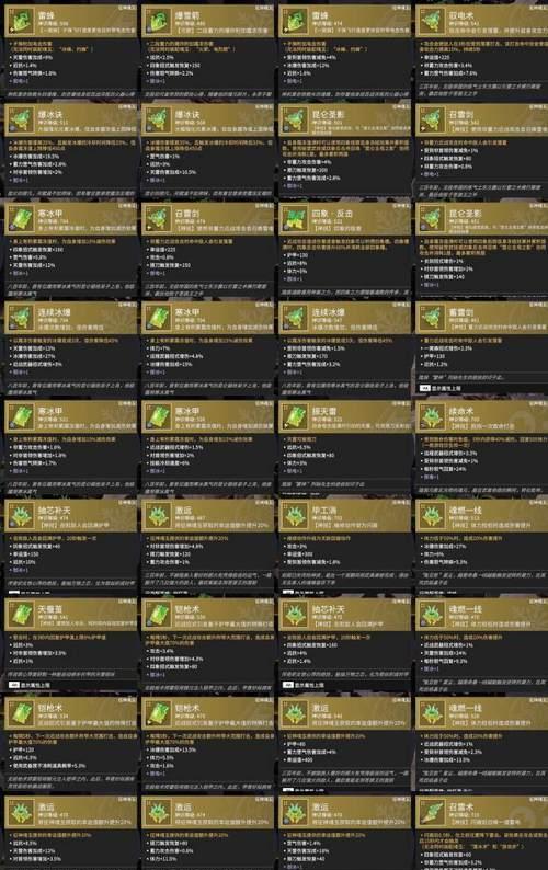 英雄联盟手游铂金宝箱能开出哪些稀有物品？