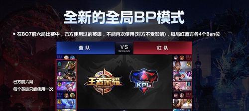 王者荣耀如何组织比赛？