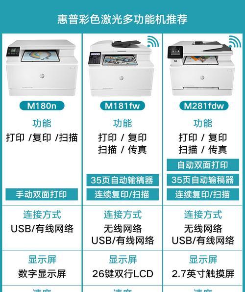 大打印机打印A5纸张设置方法是什么？兼容性如何？