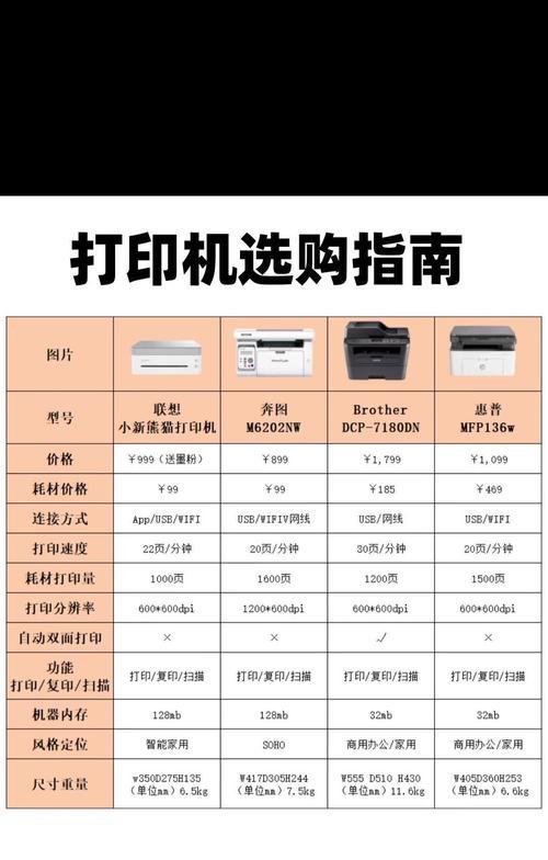 大打印机打印A5纸张设置方法是什么？兼容性如何？