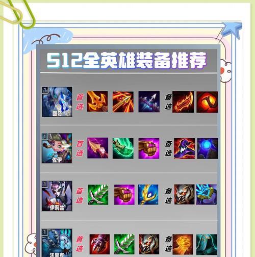 S12英雄联盟是什么样的？新版本有哪些变化？