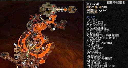魔兽世界黑石装备购买限制原因是什么？