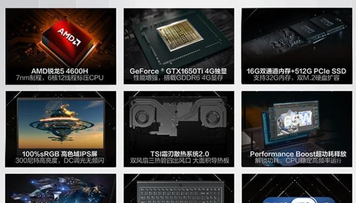 联想小新1TB硬盘如何分区？最佳分区方案是什么？