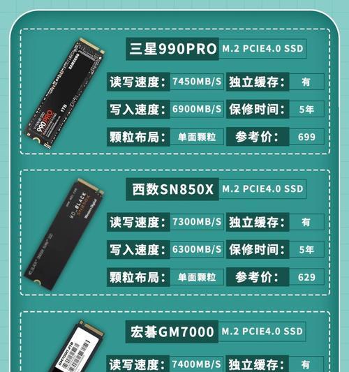 机械师固态硬盘选购指南是什么？