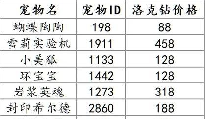洛克王国中钻石兑换比例的计算方法是什么？