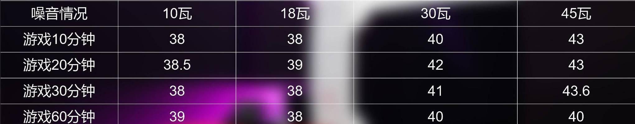散热器蓝牙功能如何启用？
