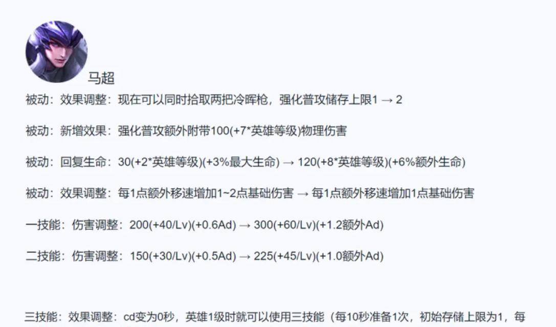 如何辨别王者荣耀中的真假马超？真假马超的特征是什么？