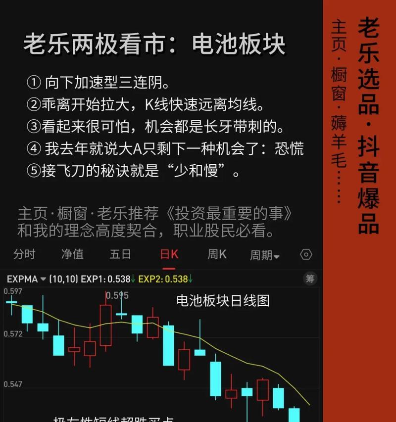 电池板块为何涨不起来？影响电池板块价格的因素有哪些？