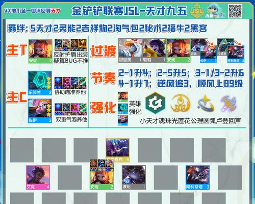 英雄联盟霸符共享机制如何理解？有什么特点？