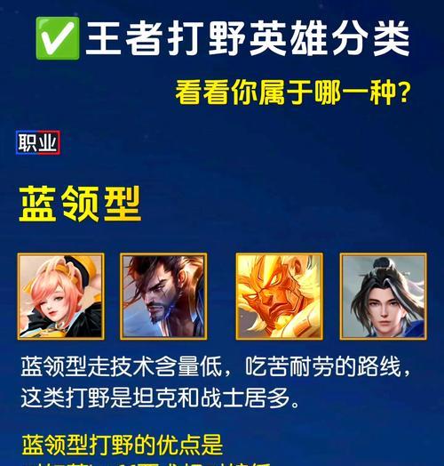 王者荣耀打野无敌玩法是什么？技巧有哪些？