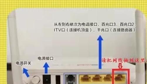 电视连接哪些线路？