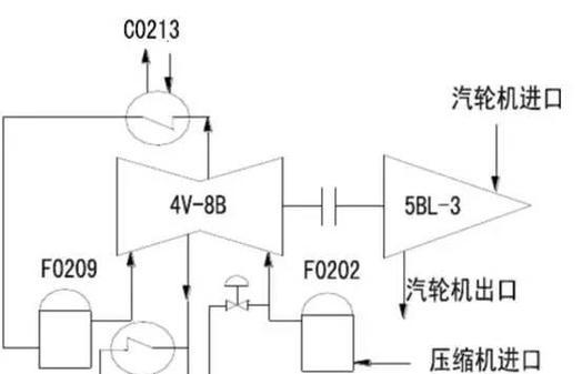 二段式转换器的正确使用方法是什么？
