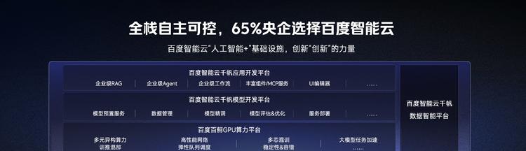 百度斩获大模型中标第一，股价上涨5%