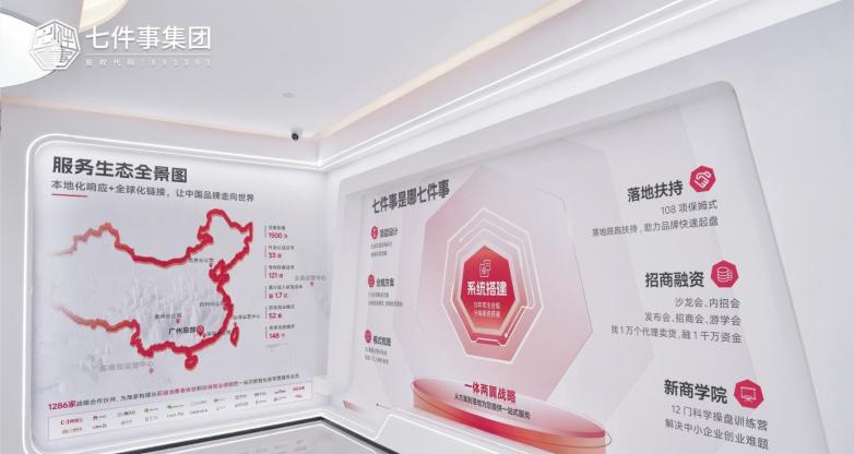 合规分销系统前十服务商七件事集团到访腾讯总部：合作再进阶