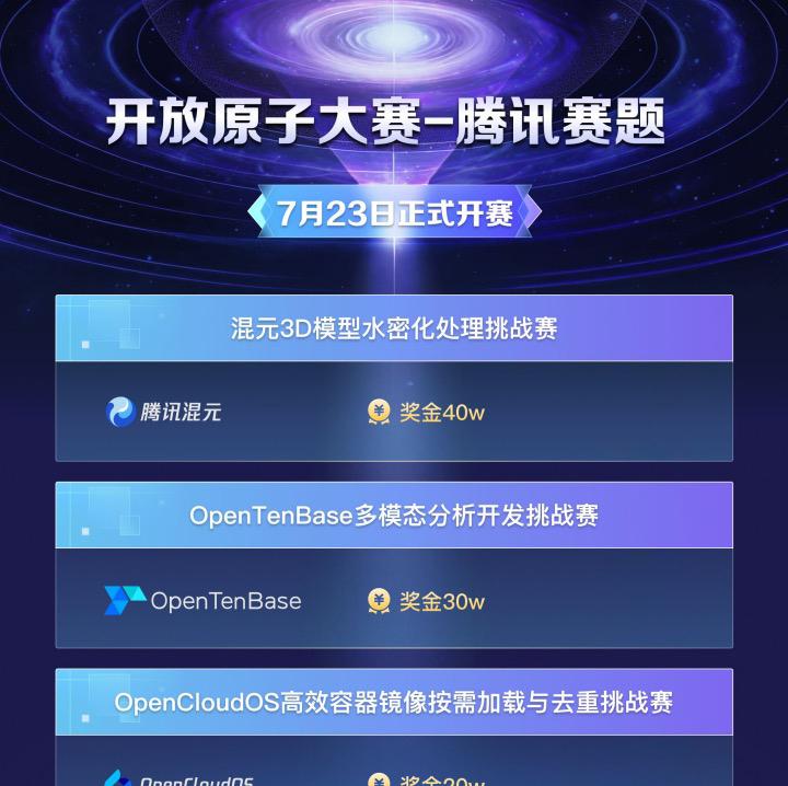 超百万奖金+Offer 直通车，腾讯携手开放原子共推国家级开源大赛