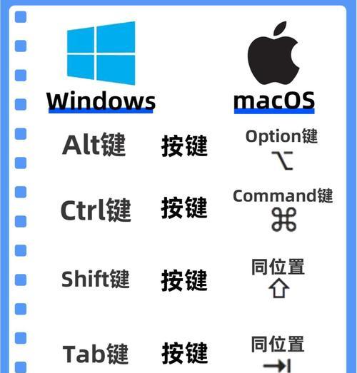 苹果笔记本如何快速切换系统（轻松实现苹果笔记本系统切换的方法和技巧）