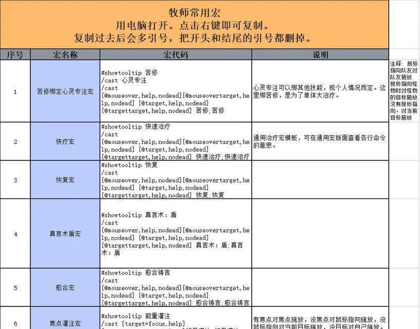 魔兽世界宏命令如何设置？