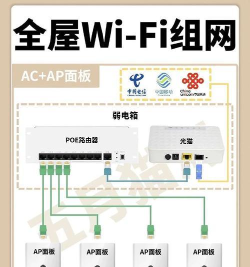 家庭网络安装指南（轻松搭建高速）