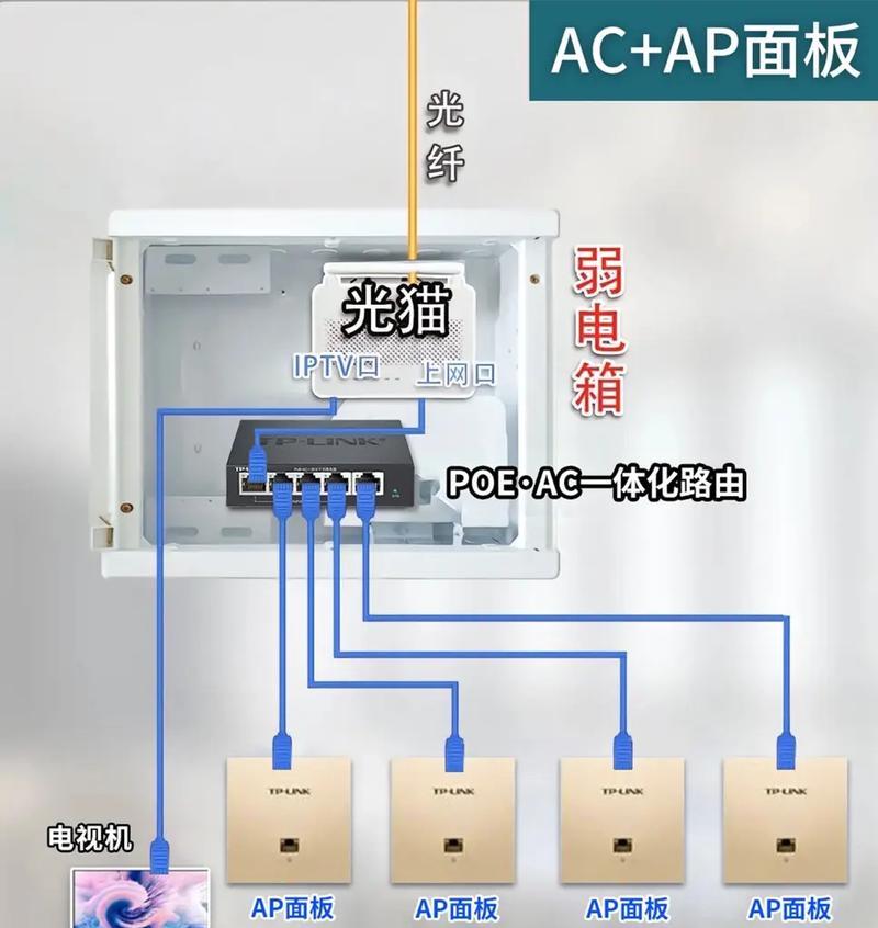 家庭网络安装指南（轻松搭建高速）