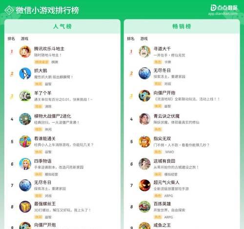畅游无限乐趣，走进腾讯游戏排行榜前十名（以好玩为先）