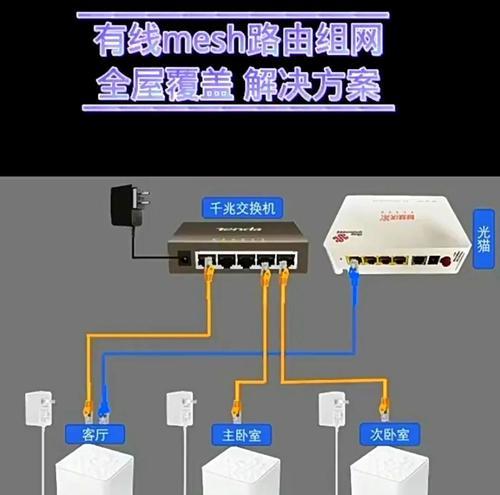 路由器接网卡上网方法是什么？宁波刷机顶盒服务电话号码？
