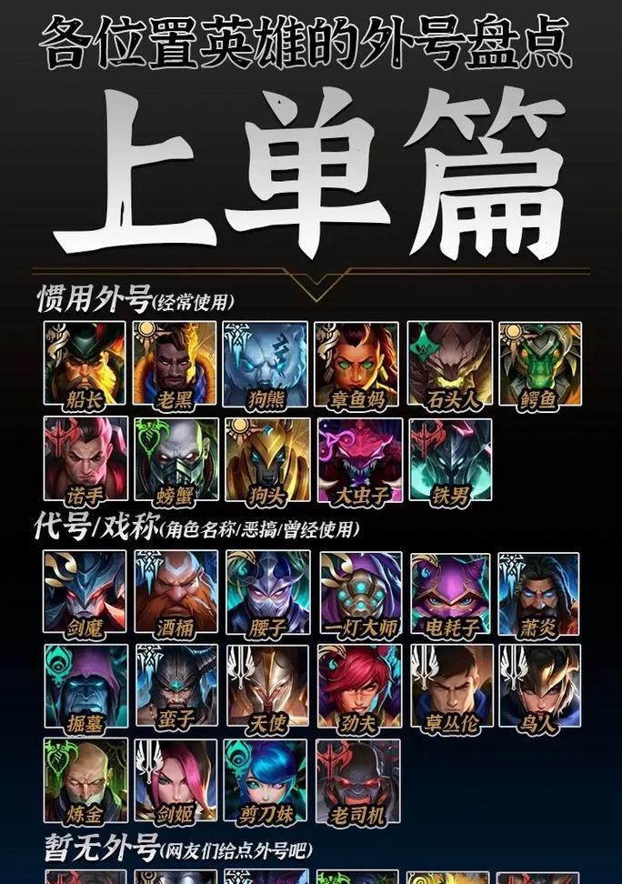 英雄联盟奇葩物品有哪些？它们的名字是什么？