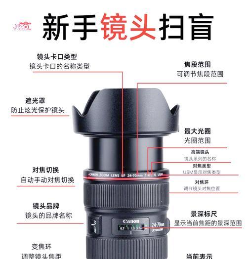 高度近视如何调整相机镜头？使用时需要注意什么？