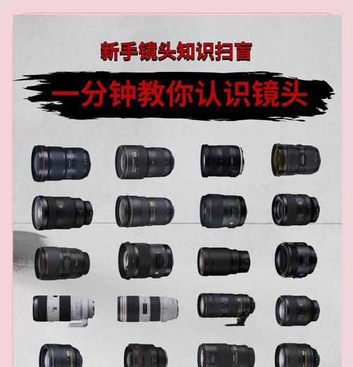 高度近视如何调整相机镜头？使用时需要注意什么？