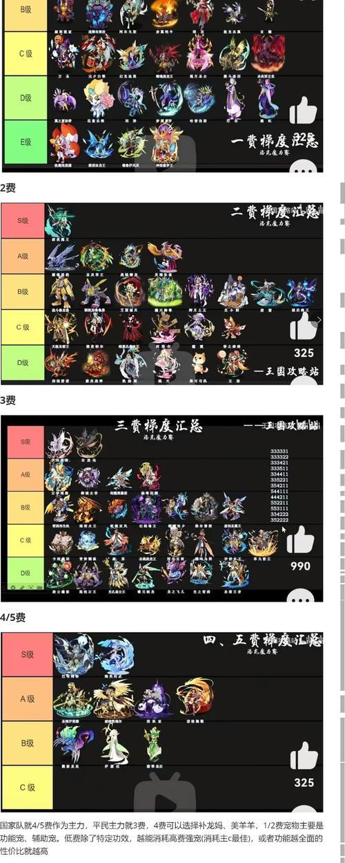 回归洛克王国怎么打宝石？获取方法是什么？