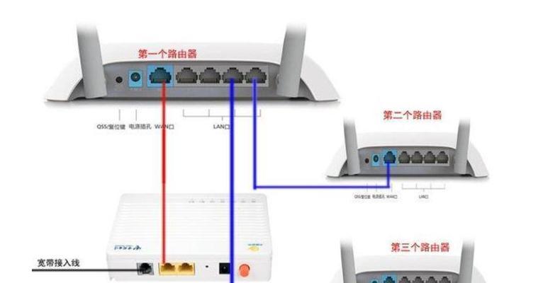 如何进行以2个路由器有线桥接设置（以图解方式带你学会2个路由器有线桥接设置方法）