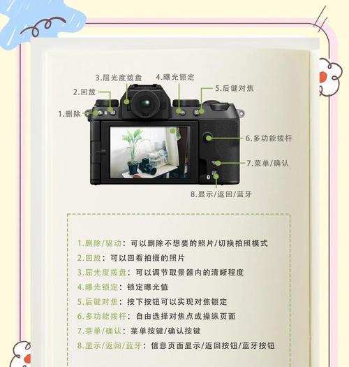 高清数码相机礼盒使用指南？如何操作？