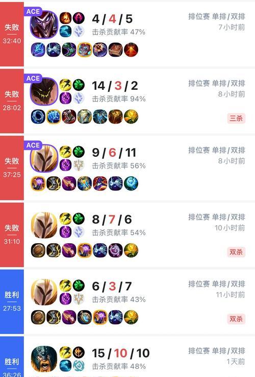 英雄联盟中神将局是什么意思？如何在神将局中取得优势？