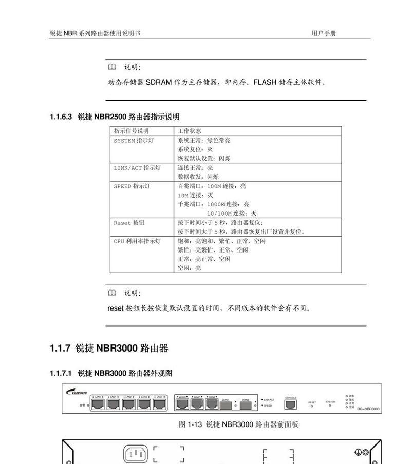 锐捷路由器配置教程详解（从零开始）