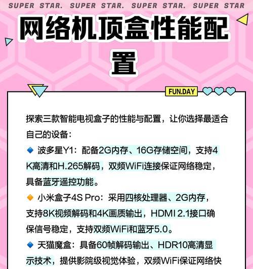温州联通机顶盒安装费用包含哪些？