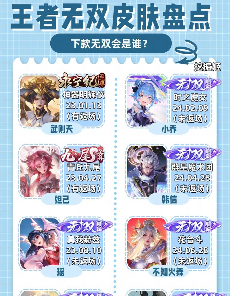 王者荣耀无双模式何时推出？无双模式有哪些新特性？