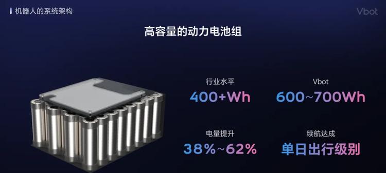 WRC 2025｜Vbot维他动力发布国内首个智能伴随机器人