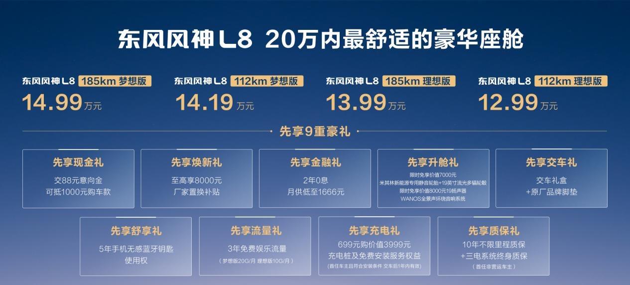 东风风神 L8 预售，12.99 万起
