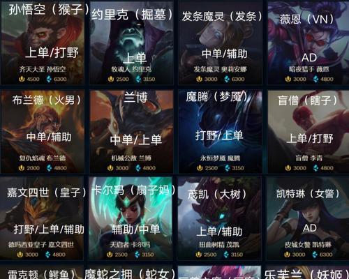 英雄联盟搞笑名字有哪些推荐？如何选择适合自己的搞笑名字？