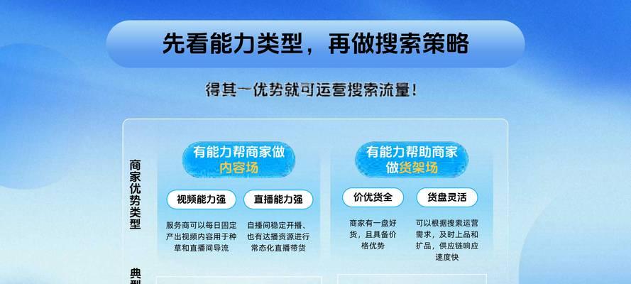 服务器销售寻找资源库的有效方法？