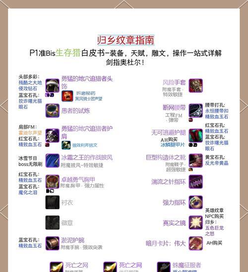 魔兽猎人如何有效群拉怪物？