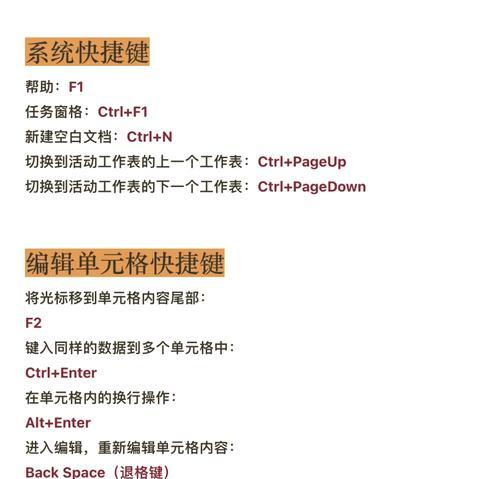 掌握快捷键（用最简单的方式实现强制表格换行）